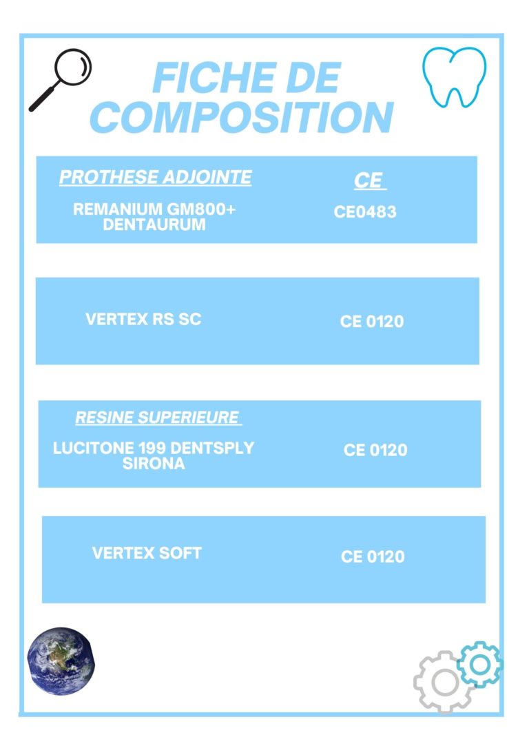 Matériaux utilisés prothèse adjointe